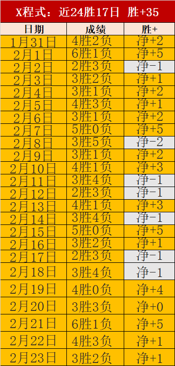前利物浦中,场卢卡斯,雷瓦因心脏,开云体育,开云体育官网,开云体育app,开云体育app下载
