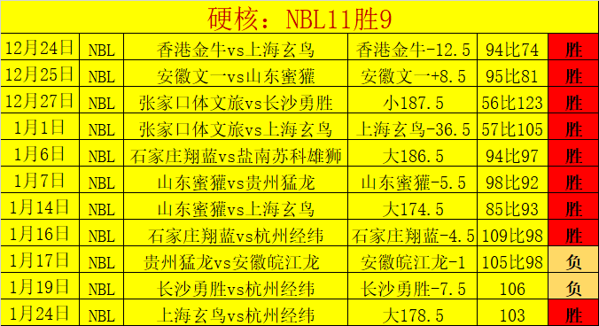 姆巴佩渴望,明年夏天离,对加盟皇马,开云体育,开云体育官网,开云体育app,开云体育app下载