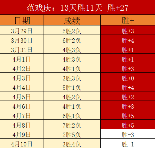 湖人三巨头,今日创下,历史新纪录,开云体育,开云体育官网,开云体育app,开云体育app下载