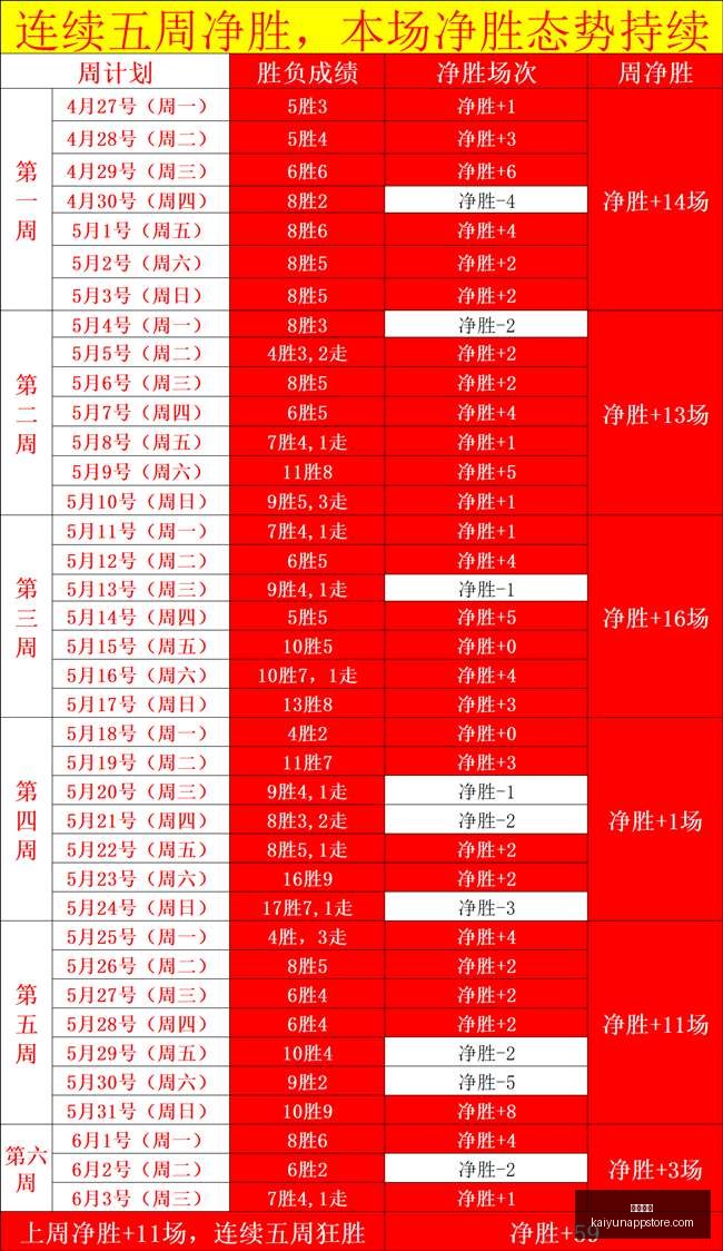 赛季,主场防守哪,家强天安城,开云体育,开云体育官网,开云体育app,开云体育app下载