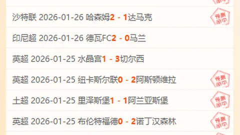 【经典对决】勇士挑战鹈鹕，库里回归助队赛季完胜鹈鹕精华片段