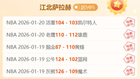 卢卡·东契奇独揽32分领跑NBA得分榜（2025年02月23日）