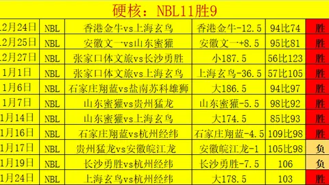 姆巴佩渴望明年夏天离队，对加盟皇马或利物浦态度开放
