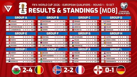 加布裏埃爾宣佈：隨時待命，迎接歐冠挑戰！