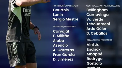 一周精彩瞬间：阿克利乌什倒钩神射登顶十大进球