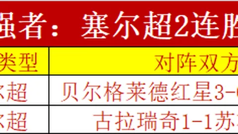 大乐透期号专家质合分析推荐：前区十码轮换解析