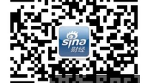 2026年股市巨震大白马股罕见连跌